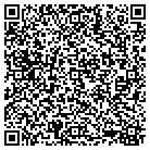 QR code with Mountaineer Logging & Tree Service contacts