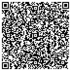 QR code with Scovel, Elizabeth S PhD contacts