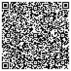 QR code with All Florida Coffee & Water Service contacts