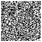 QR code with Richardson Tax Preparation Service contacts