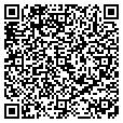 QR code with Coppage contacts