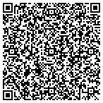 QR code with Lavish Mobile Day Spa contacts