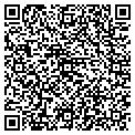 QR code with affilashare contacts