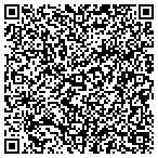 QR code with Alatec Heating & Cooling Llc contacts