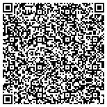 QR code with Bennett's Heating and Cooling Services, Birmingham contacts