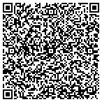 QR code with Birmingham Real Estate Agents contacts