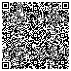 QR code with Charlie Thigpen's Garden Gallery contacts