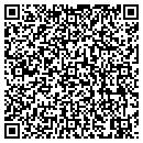 QR code with Southeastern Taxidermy contacts