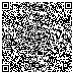 QR code with Fisher Capital Management Investment contacts