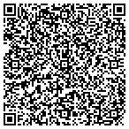 QR code with Publications Distributor Service contacts