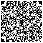 QR code with Hyatt Regency Birmingham - The Wynfrey Hotel contacts