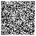QR code with Intimate Secrets For Her contacts