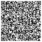 QR code with Mattress next day contacts
