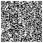 QR code with Online Shopping Mall, P.O.Box 610508 contacts
