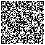 QR code with Healthcare It Support Services contacts