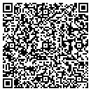 QR code with M Holland Co contacts