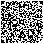 QR code with Trinity United Prsbyterian Charity contacts