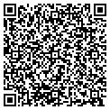 QR code with Kevin M Mathis contacts