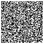 QR code with Solar Control Specialists contacts
