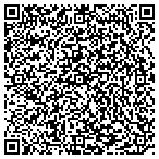 QR code with Bankruptcy Attorney For Seattle Area contacts
