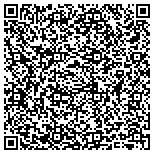 QR code with Uab Health System Nutrition Sciences Kirklin Clini contacts