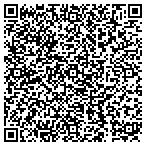 QR code with Industrial Small Tool & Machine Service LLC contacts
