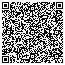 QR code with Manit Inc contacts