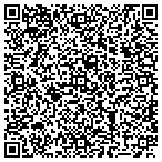 QR code with Rental Service Corporation Usa Incorporated contacts