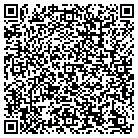 QR code with Manthripragada Gopi MD contacts