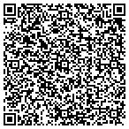 QR code with Marketing with Datoolguy contacts