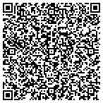 QR code with Johnson Dem & Detailing Sup Co contacts
