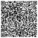 QR code with South Florida Primary Care Grp contacts