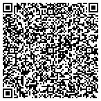QR code with Servicemaster Specialty Restoration Services contacts
