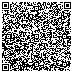 QR code with Mobile Urban Development Department contacts