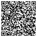 QR code with Sandbar Technologies contacts