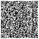 QR code with Temporary Fencing in Mobile, AL contacts