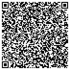 QR code with Trygve Gangnes Dba Prosperity Development Consult contacts