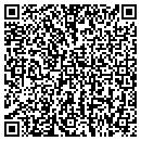QR code with Fader Plus Cuts contacts
