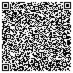 QR code with CochranMickels Financial Strategies contacts