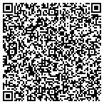QR code with Ground Floor Communications contacts