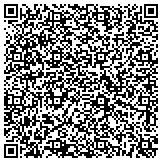 QR code with Kerneliservices Portable Storage in Huntsville, AL contacts