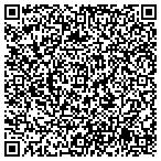 QR code with MedPro Testing Services contacts