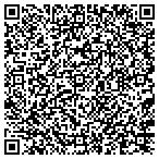 QR code with Blessed Occasions Events contacts