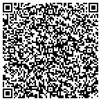 QR code with Business Finance News and Resources contacts