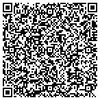 QR code with John C. Stone, D. D.S contacts
