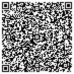 QR code with Exit Signs Depot contacts