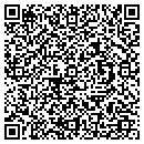 QR code with Milan Mikita contacts
