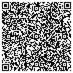 QR code with Ground Freight Express contacts