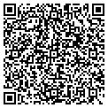 QR code with Novedads Lopez contacts