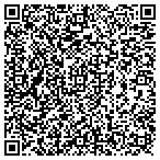QR code with MedPro Testing Services contacts